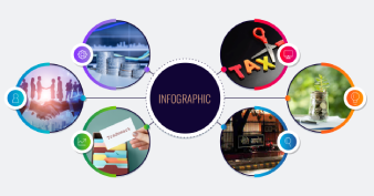 infographic